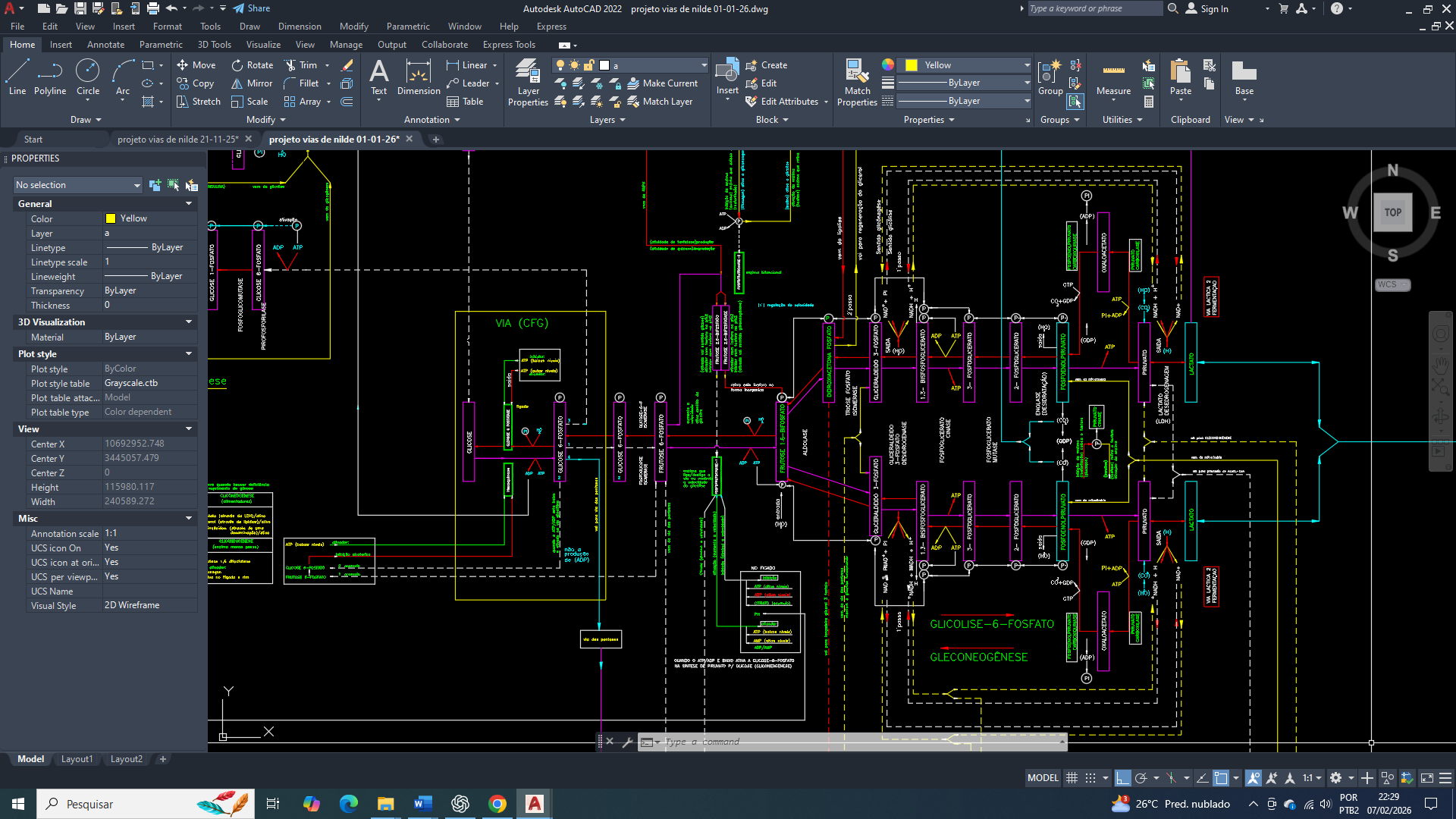 Como funciona o câncer de mama: 20 – Quando a alta velocidade da glicólise torna a sobrevivência celular permanente